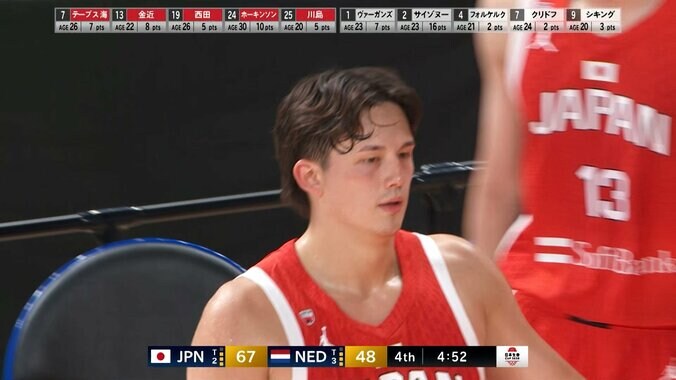 「美男美女すぎてビビる」テーブス兄弟の“パパ＆ママ来場”にSNS騒然！「あまりにも似ている」「息子２人が日本代表なんてすごい」【バスケ男子】 5枚目