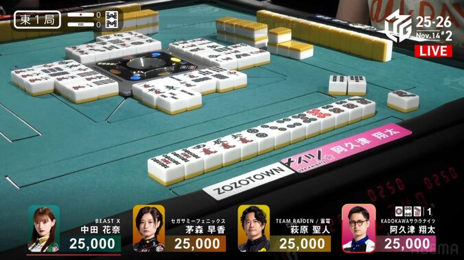 獅子が暴れた！阿久津翔太、最高目をツモっての倍満アガリ