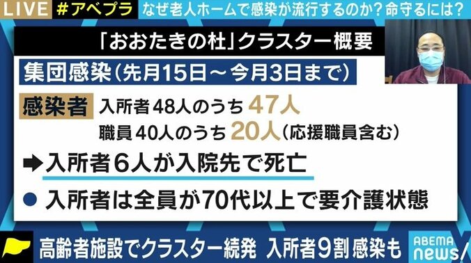 「もしかして、と思った時には発生していた」「職員も次々といなくなっていく…」クラスター発生で入所者9割以上の感染を経験した介護施設の体験談 1枚目