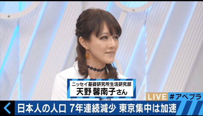 21世紀末には日本の人口は”6000万人台”に　専門家が解説 3枚目
