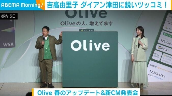 ダイアン・津田篤宏と吉高由里子