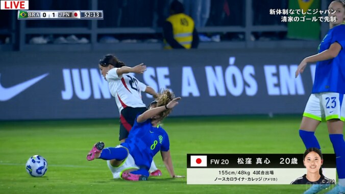 「グッド！マナカ！」なでしこ20歳逸材の“闘志”を指揮官＆解説者が称賛「気強いよね」「戦ってる」松窪真心が強靭デュエル→審判に猛抗議の一部始終 2枚目
