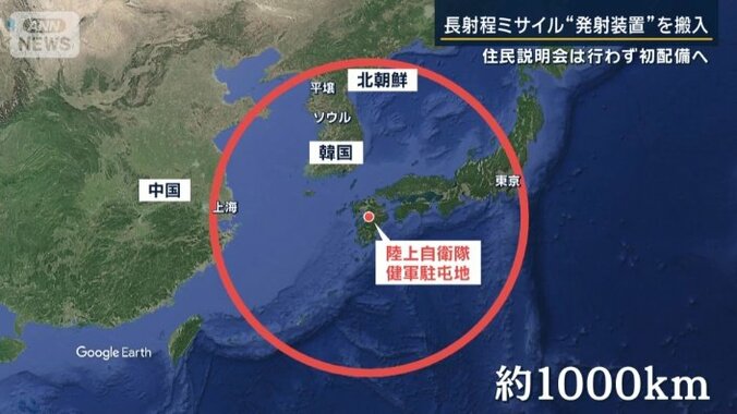 ミサイルの射程