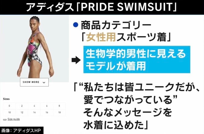 アディダス女性用水着が波紋 パックン「“着用モデルが女性ではない”と断言できない」 多様性の理解と反発を考える 3枚目