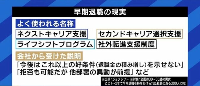 スポーツ新聞を“リストラ”された50代男性の後悔「ちょっとでも若いうちに脱出しておいたら…」 6枚目