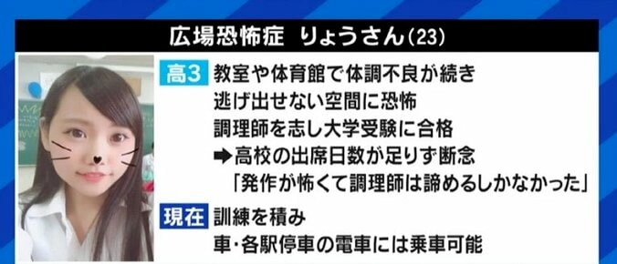 「特急に乗ると不安で動悸や吐き気、めまいが…」他者からは見えない苦しみ…「広場恐怖症」を知ってほしい 3枚目