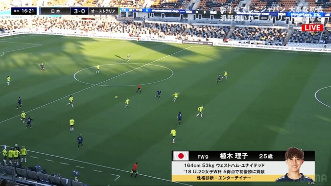 天才だ！ 長谷川唯の“30mバックスピン・スルーパス”にファン大興奮「魅せるねえ」「半端ない」「えっぐ」植木理子の足下にピタリ届けた瞬間 2枚目