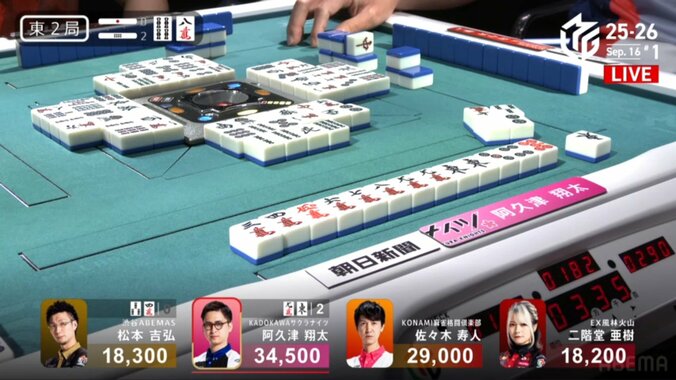 これが新たな騎士の力！阿久津が決めた親倍満