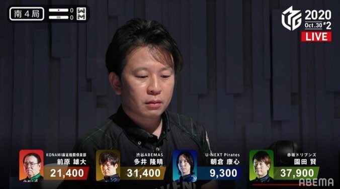 魔封じの呪いがようやく解けた 園田賢、今期初勝利に目がうるっ…「ホッとした」／麻雀・Mリーグ 2枚目