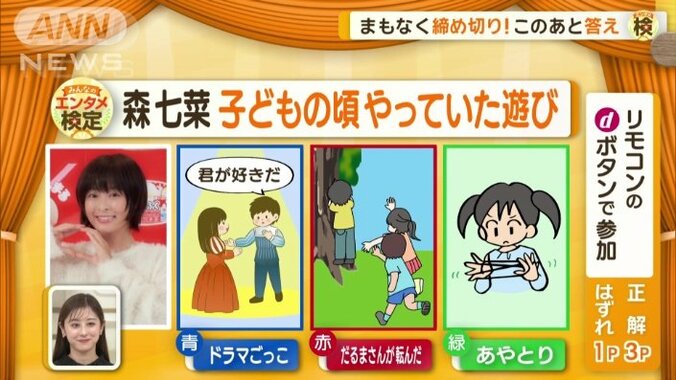 子どものころによくやっていた遊びは？