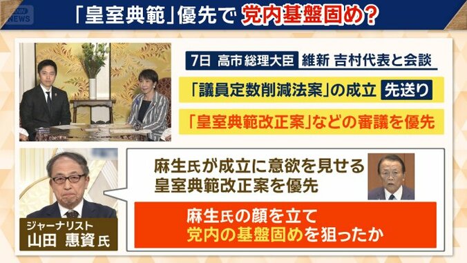 背景に何が？