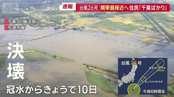 辺り一帯が冠水してから10日