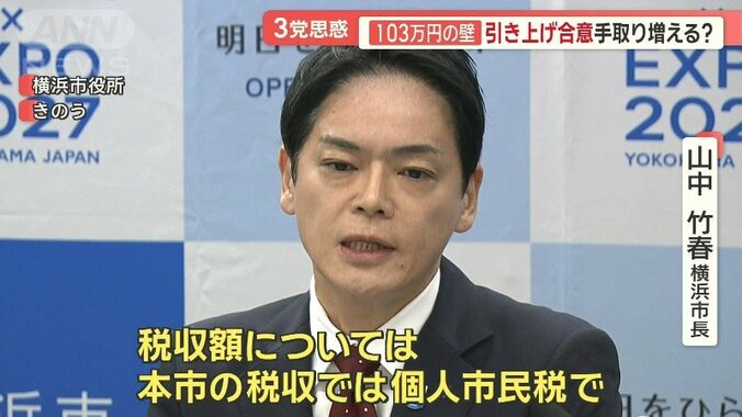 山中竹春　横浜市長　