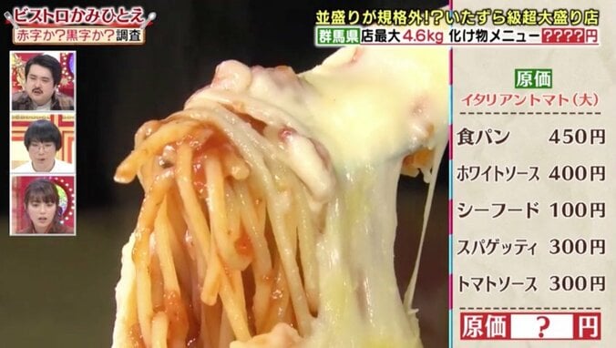 推定6700カロリーのメニューも！ 行列が絶えない群馬の人気“デカ盛り”洋食店 1枚目