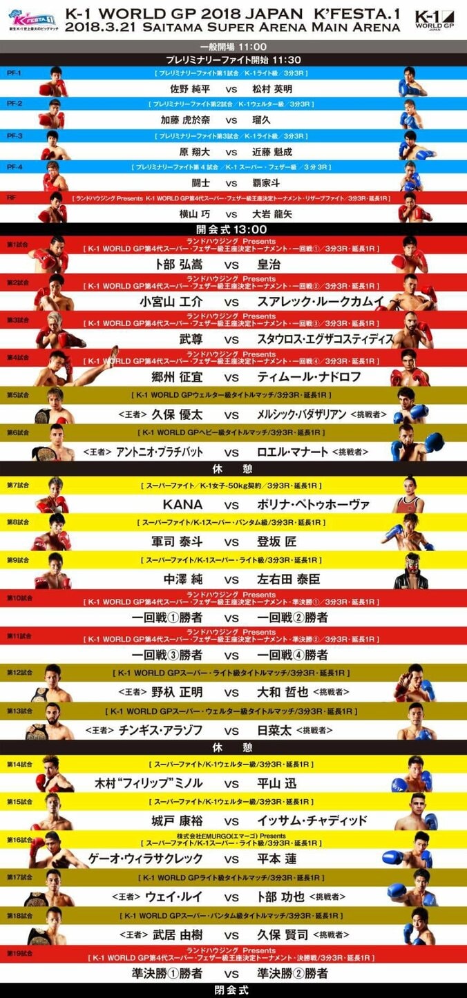 3月21日生中継！K-1WORLD GP2018 JAPAN K'FESTA.1 タイムスケジュール 1枚目