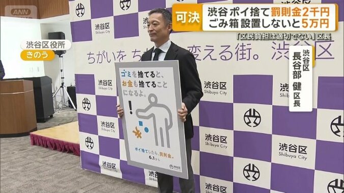 渋谷区の長谷部健区長
