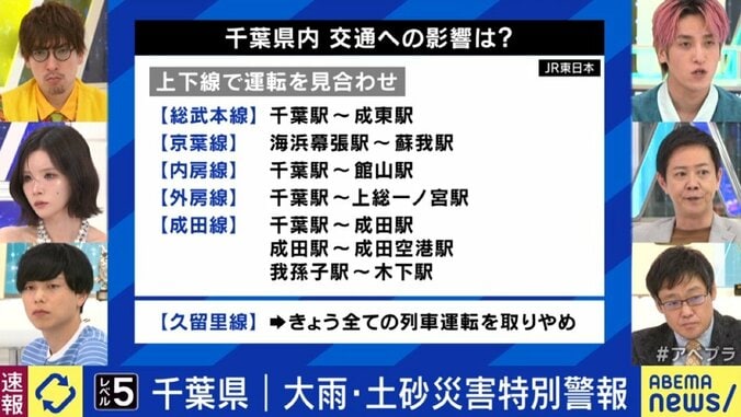 交通への影響