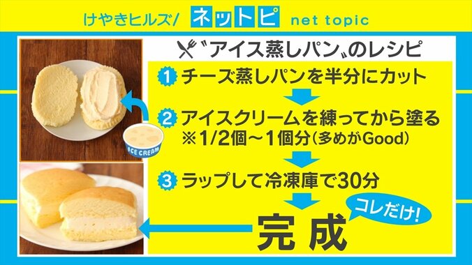蒸しパンとバニラアイスを組み合わせた“背徳の極み”レシピがSNSで話題 2枚目