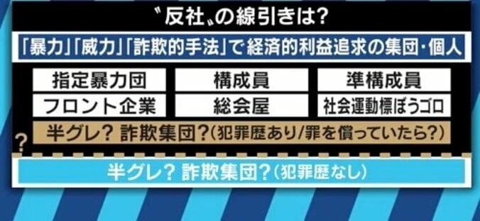 「桜を見る会」に“反社会的勢力”?小西洋之議員「本当だったとすれば統治機構そのものにかかわる大問題だ」 4枚目