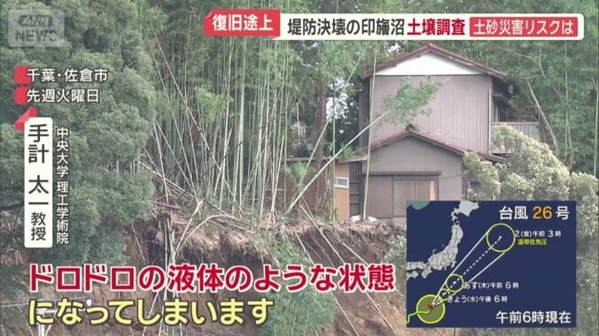 「ドロドロの液体のような状態に」