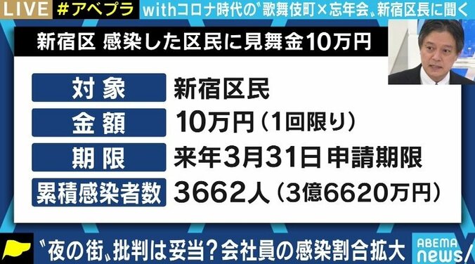 有数の繁華街・歌舞伎町を抱える新宿区長が明かす、“要請と補償”のバランスの難しさ 3枚目