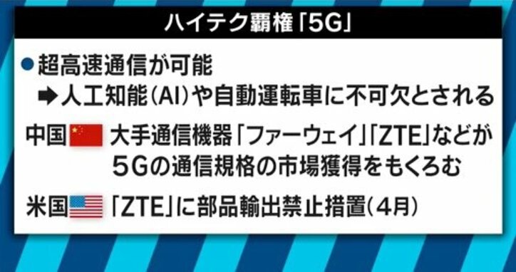 驚異的なスピードでアメリカを追撃する中国、アキレス腱は金融システム？