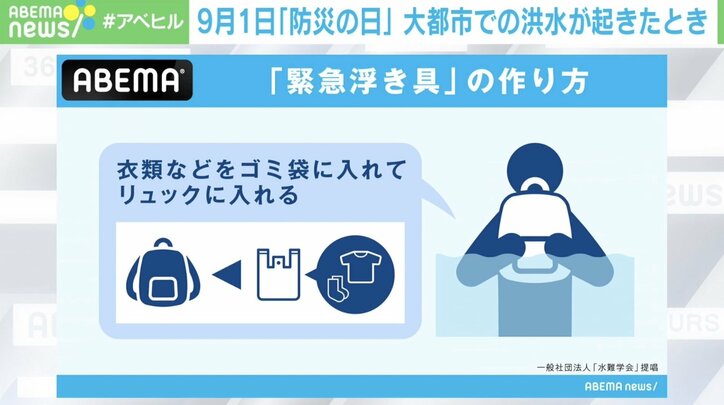 「身近な浮力を使って救助を待つ」水害で命を守るポイント