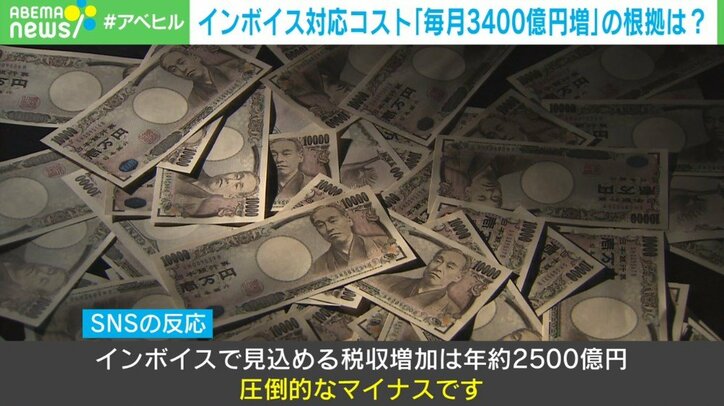 インボイス対応コスト毎月3400億円は本当か? 試算した会社に聞くと…「年4兆円とは言っていない」