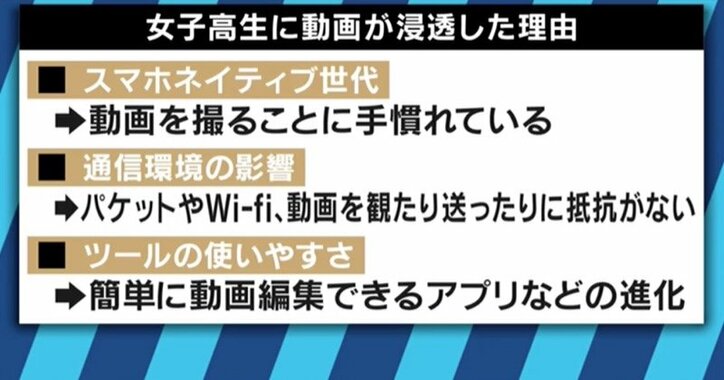 ティーンの常識!人気の次世代YouTuberは専門性と情報量がカギ?スマホネイティブに広がる動画文化