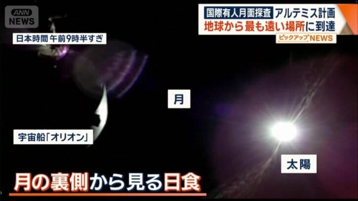 月の裏側から見る日食