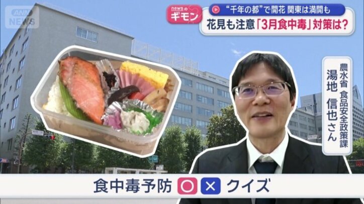 対策を〇×クイズ方式で教えてくれるのは…