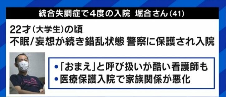 患者と家族の関係性にも影響? 日本が突出して多い精神科の「医療保護入院」「身体拘束」
