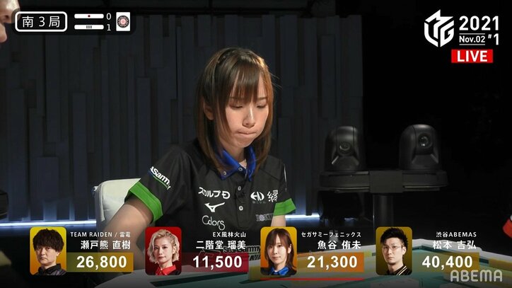 「あ、かわいい…」魚谷侑未の困った顔に実況が思わず本音 ファンも納得「今のはマジかわいい」/麻雀・Mリーグ