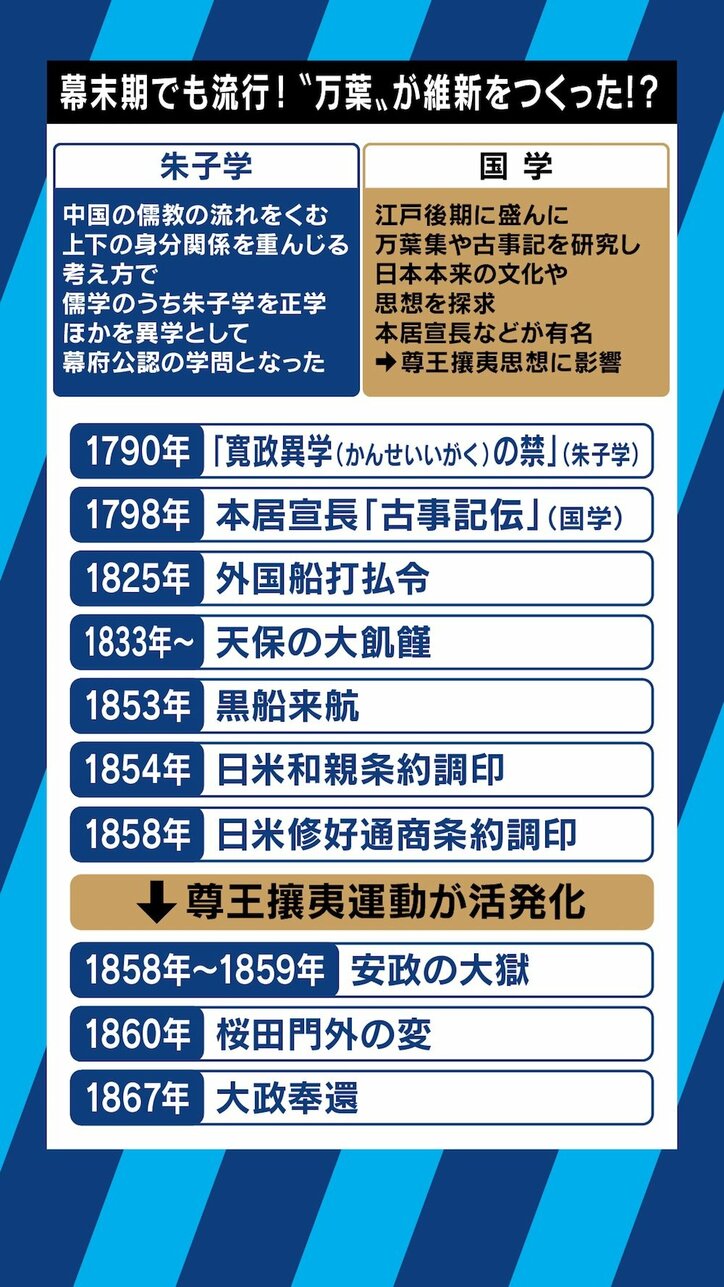 国書からの引用は日本の右傾化？複雑化する東アジア情勢・グローバル化を反映？万葉集の研究者が新元号「令和」を読み解く