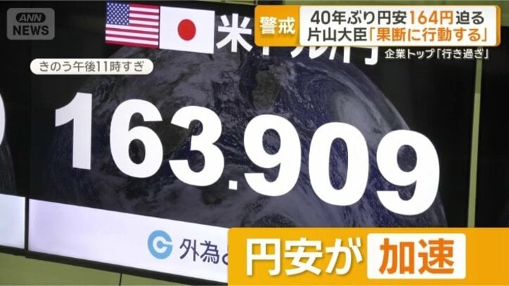 中東情勢の影響で…