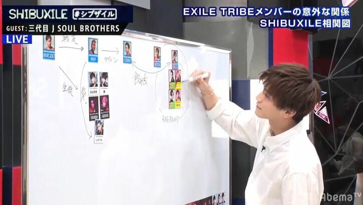 岩田剛典のプライベートな飲み友&ゲーム友は?THE RAMPAGE川村&吉野との交流も