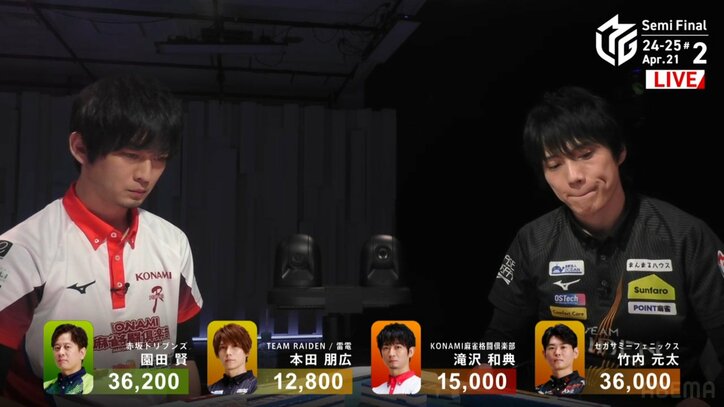 滝沢秀明と本田朋広