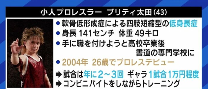 “風前の灯”だった「小人プロレス」がクラウドファンディングに成功…かつてのような盛り上がりを取り戻せるか
