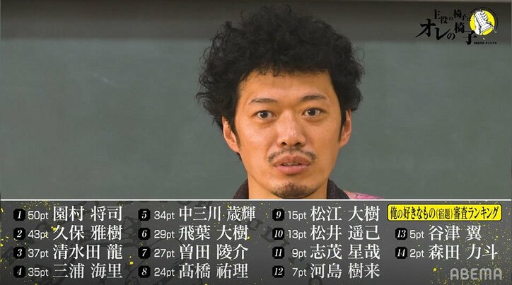 自分が好きなモノを語って人を魅了させる…話術審査で最も上手かった若手俳優は？『主役の椅子はオレの椅子』