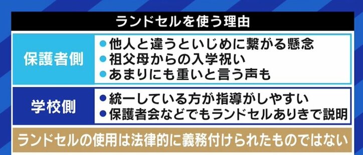 子どもたちは負担を感じているのに…変わらない日本の“ランドセル文化”、背景には祖父母からの“入学祝い”も?