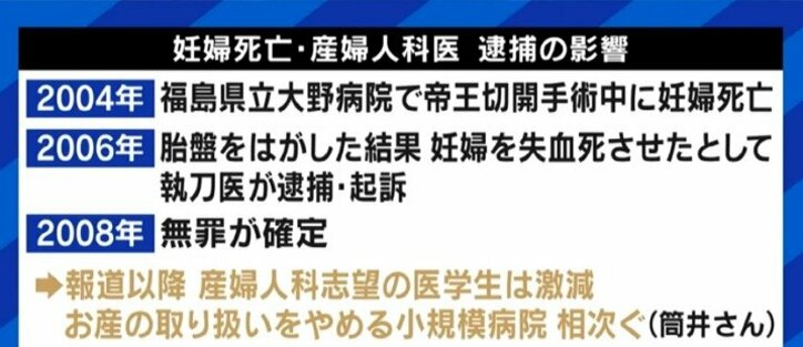 里帰り出産や地方での子育てが困難な時代に? 産婦人科・小児科医のなり手不足に夏野剛氏「なぜ医学部を増やさないのか」