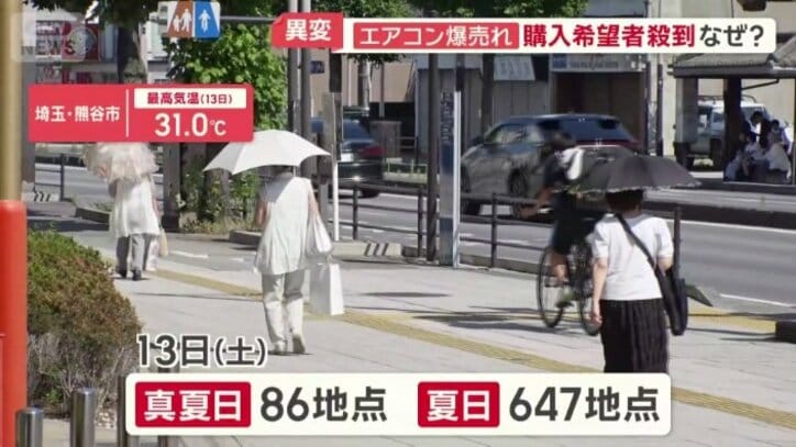 13日は真夏日が続出