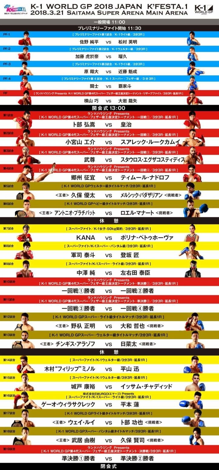 3月21日生中継！K-1WORLD GP2018 JAPAN K'FESTA.1 タイムスケジュール