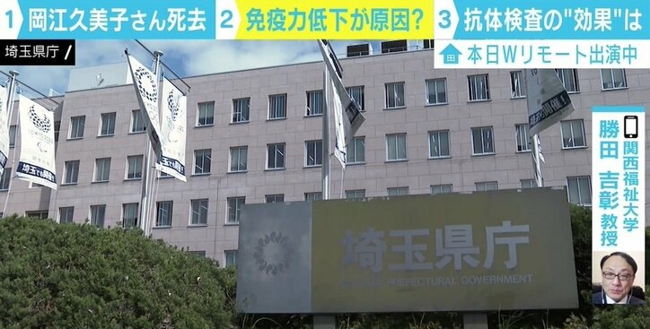 岡江久美子さんも…容体急変の事例相次ぐ 「“ストンと落ちる”。息苦しさは重症化のサイン」