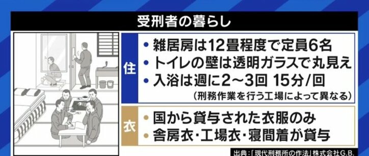 「色鉛筆を使わせて欲しい」拘置所での使用を求め死刑囚が訴え あなたは被収容者の権利をどう考える?