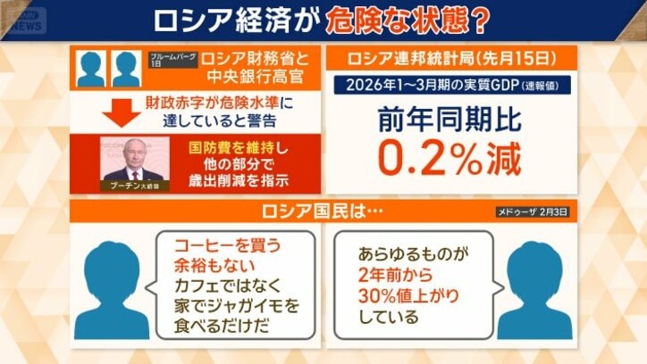 国防費を維持して他の部分での歳出削減を指示