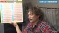 「グループのときとは全然違う」香取慎吾、ソロアルバムのレコーディング裏話を披露「1曲で15時間歌い続けた」