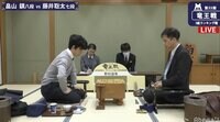 藤井聡太七段、4年連続優勝へ初戦