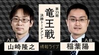 【動画】第35期 竜王戦 決勝トーナメント 山崎隆之八段 対 稲葉陽八段