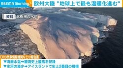 欧州大陸 “地球上で最も温暖化進む”